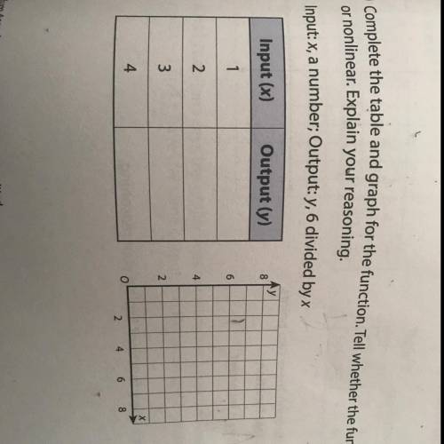 Please help!!
giving brainliest to whoever shows graph work and table work
