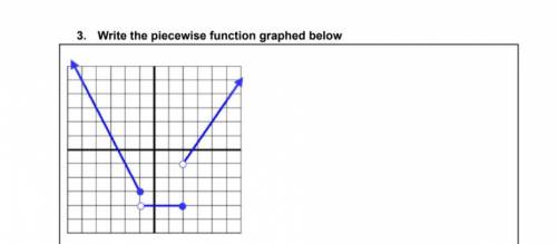 Write the piecewise function graphed below