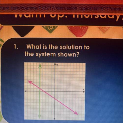 What is the solution to the system shown below ?