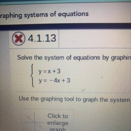 Solve the system of equations by graphing