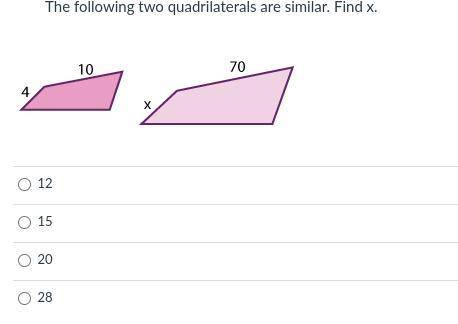 The following two quadrilaterals are similar. Find x.

Group of answer choices
12
15
20
28