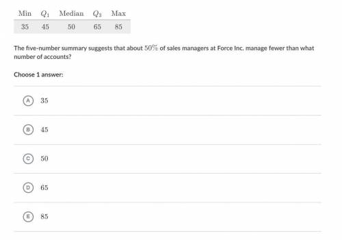 The five-number summary for the number of accounts managed by each sales manager at Force Inc. is s