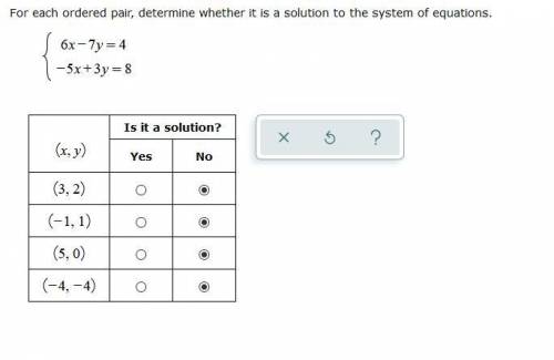 [Help Asap] For each ordered pair, determine whether it is a solution to the system of equations.