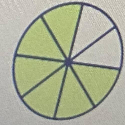 What is this fraction shown above?