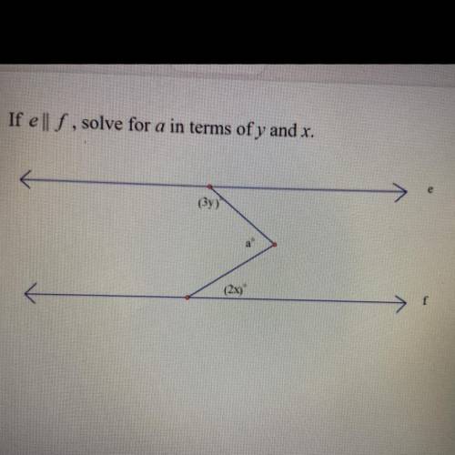 If e || f, solve for a in terms of u and x.