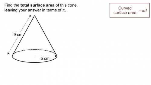 Find the total surface area of this cone, leaving your answer in terms of pi