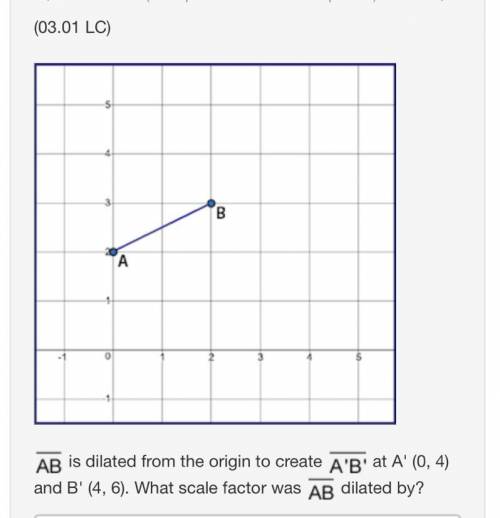 Segment AB is dilated from the origin to create segment A prime B prime at A' (0, 4) and B' (4, 6).