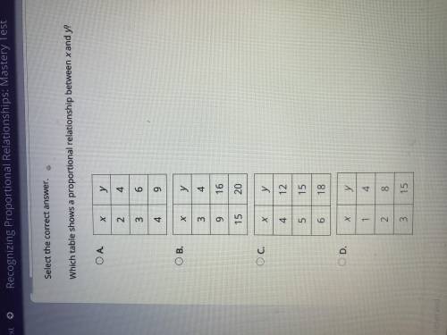 Which table shows a proportional relationship between x and y ?