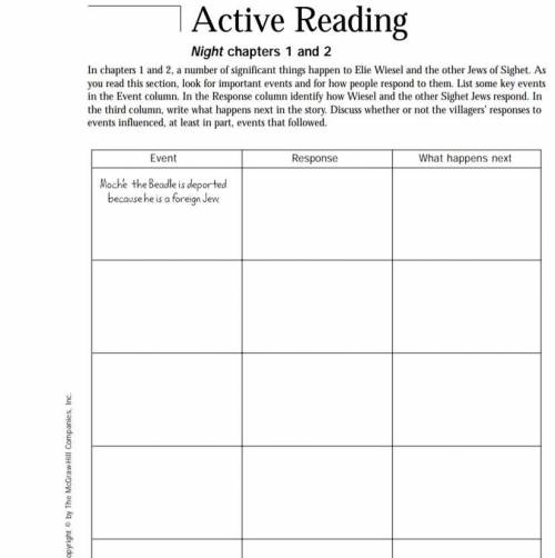 Active reading night chapters 1&2