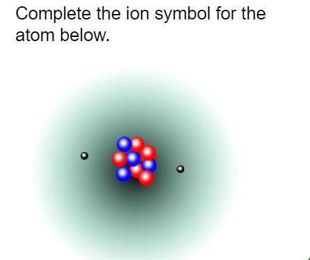 The red is neutrons and the blue is protons...I'm pretty sure.