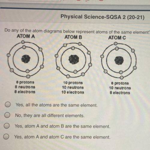 Do any of the atom diagrams below represent atoms of the same element?

ATOM A
АТОМ В
ATOMC
8 prot