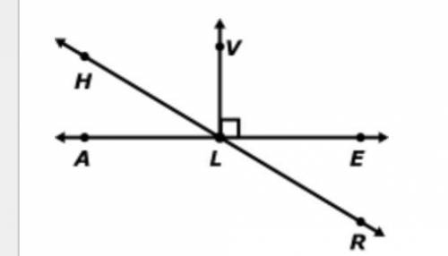 In the figure below, AE intersects HR at L, m∠VLH=50° , and ∠HLA≅∠ELR . What is m∠ALR ? A 140° B 90