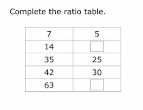 Find the missing values to complete the ratio table below.

A) 15 and 35
B) 10 and 45
C) 20 and 40