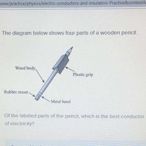 ASAPP

The diagram below shows four parts of a wooden pencil.
Wood body
Plastic grip
Rubber