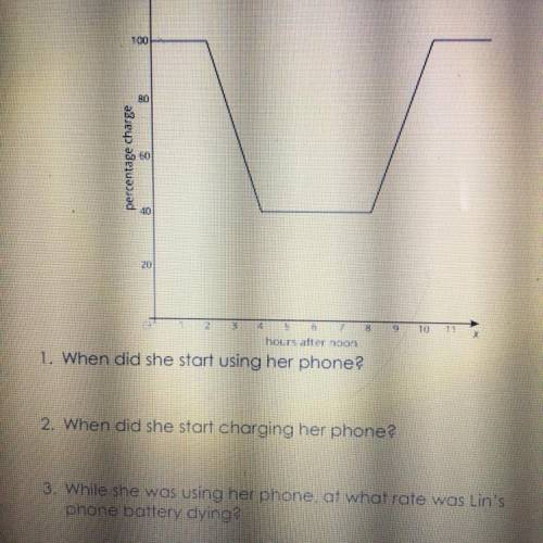Tin uses on opp to graph the charge on her phone

Talo
1. When did she start using her phone
2. Wh
