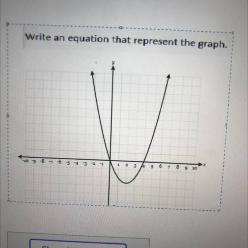 Write an equation that represent the graph.