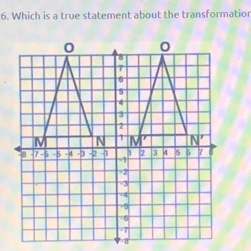 6. Which is a true statement about the transformation shown?

A) The graph shows a translation, an