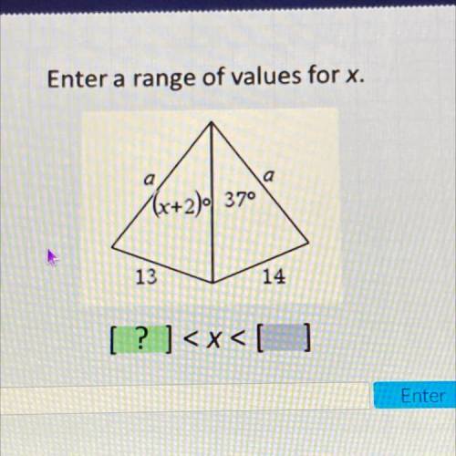 Enter a range of values for x.
a
(x+2) 370

13
14
[? ]
