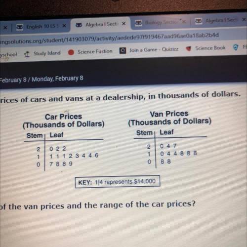 Please answer ASAP only if it’s correct:-)The stem-and-leaf plot below shows the prices of cars and