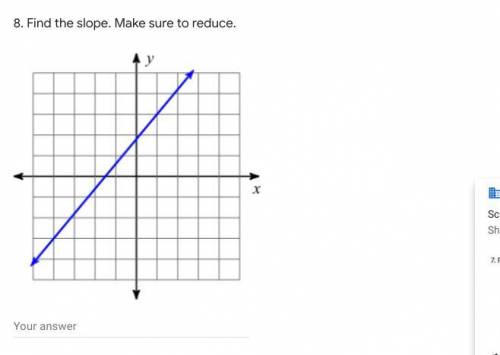 6. Find the slope. make sure to reduce