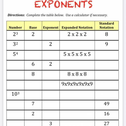 Complete the exponent chart