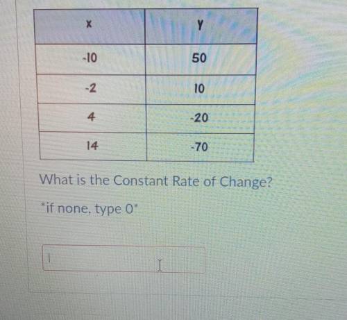 What is the rate of constant rate of change?​