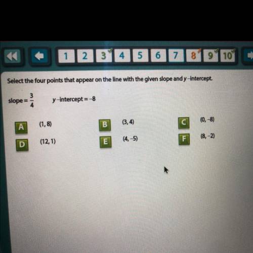 Select the four points that appear on the line with the given slope and y-intercept slope: 3/4 y-in