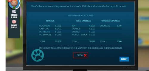 Enter Mia’s total profit/loss for the month may account in the box below