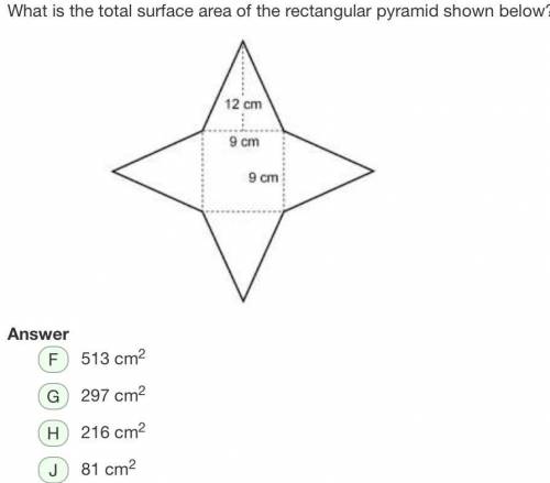What is the total surface area of the rectangular pyramid shown below?