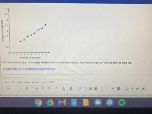for the scatter plot of orange wights from a previous lesson, use technology to find the line of be