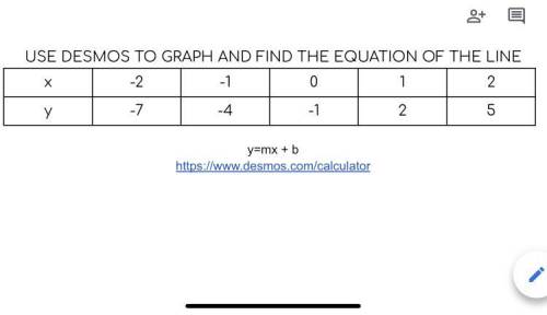 How do I graph this in desmos? Please help me!