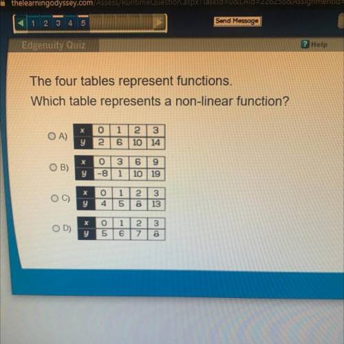 The four tables represent functions.
Which table represents a non-linear function?
