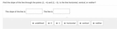 Find the slope of the line through the points (2, −4) and (2, −3). Is the line horizontal, vertical