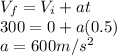 V_f=V_i+at\\300=0+a(0.5)\\a=600m/s^2