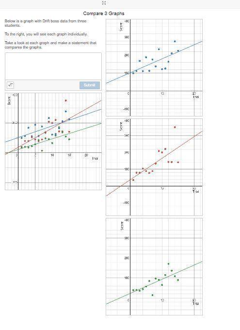 Below is a graph with Drift boss data from three students. To the right, you will see each graph in