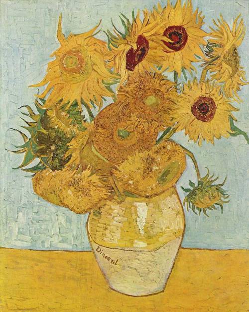 Choose one of van Gogh’s paintings from the unit and write a two-paragraph critique of the piece.