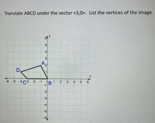 List all the vertices out of the imagine above