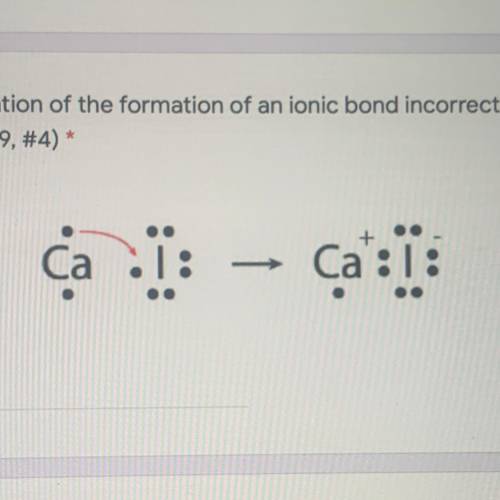 Please help me out! why is this illustration of an ionic bond incorrect?