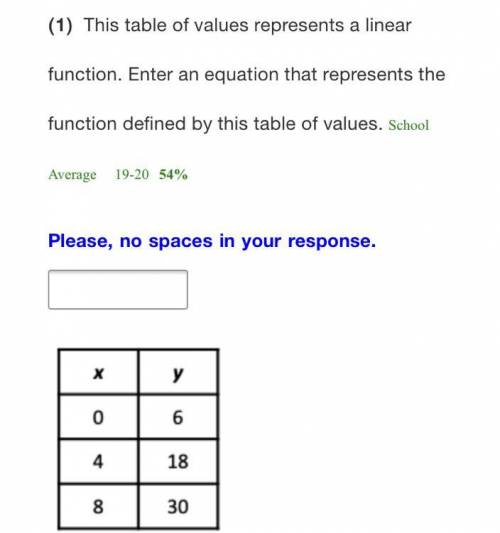 (1) This table of values represents a linear function. Enter an equation that represents the functi