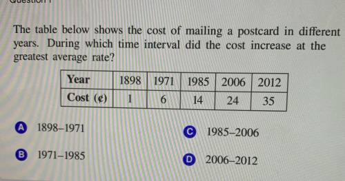 The table below shows the cost of mailing a postcard in different

years. During which time interv