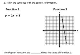 The slope of function 2 is __________ times the slope of function 1.