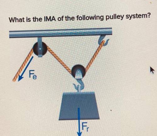 What is the IMA of the following pulley system?