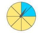 if you spin the spinner 96 times, what is the best prediction possible for the NUMBER of times it w