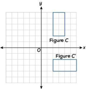 Which of the following transformations shows that figure C is congruent to figure C'?A.reflection i