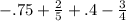 -.75+\frac{2}{5}+.4-\frac{3}{4}