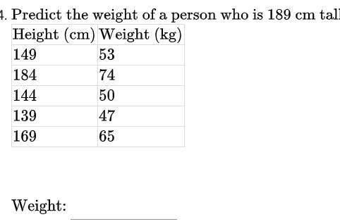 Predicts the weight of a person who is 189 cm tall