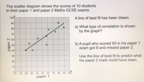 Can someone do it quickly since it’s a timed test

Paper 2
The scatter diagram shows the scores of