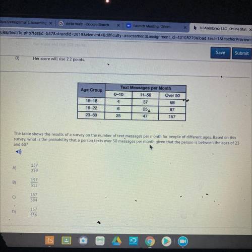 The table shows the results of a survey on the number of text messages per month for people of diff