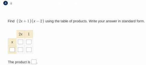 Please help if you understand table of products and standard forms!
