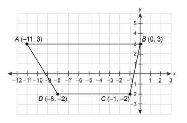 WILL MAKE BRAINLIEST AND 50 POINTS
What is the length of the midsegment of this trapezoid?